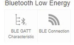 Atmosphere IoT Studio Basic Elements Digi-Key IoT Studio Basic Elements