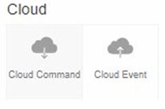 Atmosphere IoT Studio Basic Elements Digi-Key IoT Studio Basic Elements