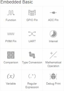 Atmosphere IoT Studio Basic Elements Digi-Key IoT Studio Basic Elements