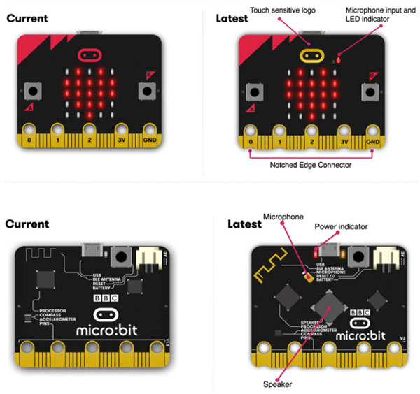 New microbit v2 Includes Speaker, Microphone, and More New microbit v2 Includes Speaker, Microphone, and More