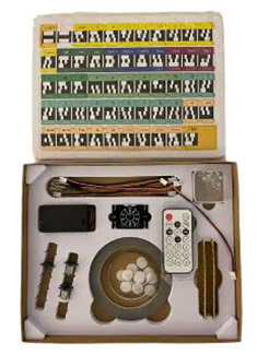 DigiKey's Holiday Gift Guide - 2022 DigiKey's Holiday Gift Guide - 2022