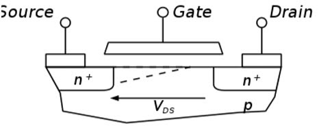 Diodes...In Transistors? Diodes...In Transistors?