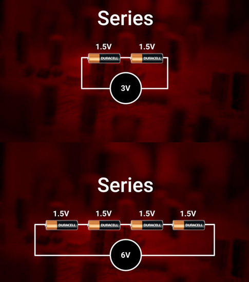 How to Select a Power Supply for Your Project How to Select a Power Supply for Your Project