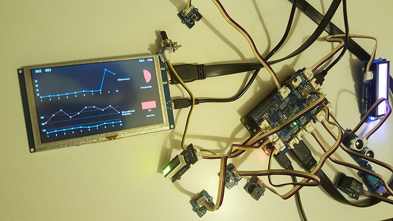 Hands on with the SeeedStudio Grove Starter Kit for IoT based on the Raspberry Pi Hands on with the SeeedStudio Grove Starter Kit for IoT based on the Raspberry Pi