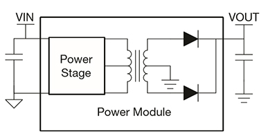 Image of Related Content Card: Power Module in Isolated DC/DC Bias Power Supplies