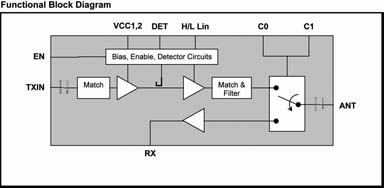 Image of Skyworks SE5007T 5 GHz front-end module