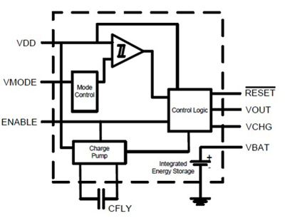 Image of The Cymbet CBC3150 integrates power-management features