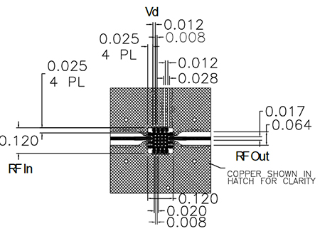 Diagram of MACOM’s MAAL-011111 layout