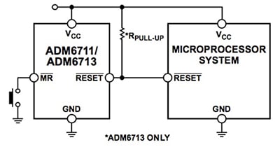 Image of Analog Devices ADM6711 and ADM6713