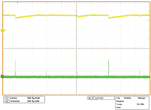 Image of EHS output voltage variation with respect to CPU processing