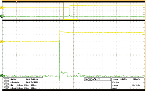 Image of current consumption (green signal) at device bootup