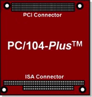 Image of PCI bus and ISA connectors