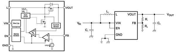 Diagram of Texas Instruments TPS61220 series