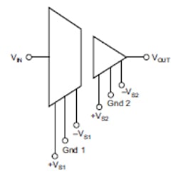 Diagram of Texas Instruments “split” op amp