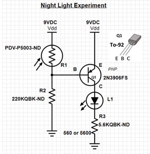 Diagram of 2N3906 example night light circuit for lighting an LED with a PDV-P5003 photocell