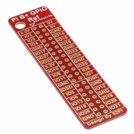 Imagen de la referencia de pin GPIO de Raspberry Pi