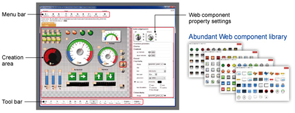Image of Panasonic FP7 graphics creation tool