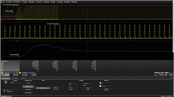 Image of response of the control loop to a step change in load