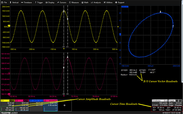 Image of trace and X-Y cursors showing the cursor readout fields
