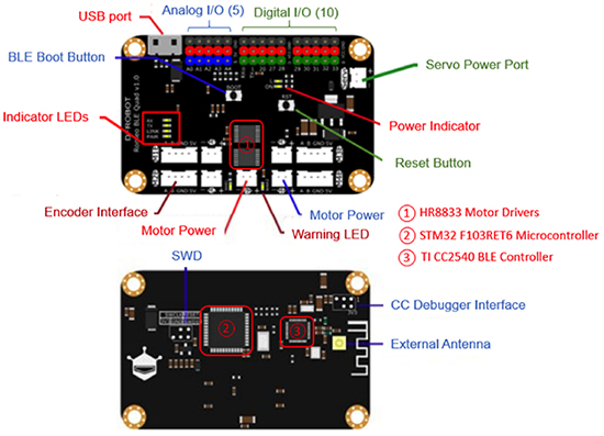 Image of DFRobot DFR0398 Romeo BLE Quad