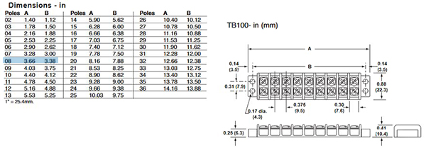 Image of Eaton’s Magnum TB100 series dimension specifications