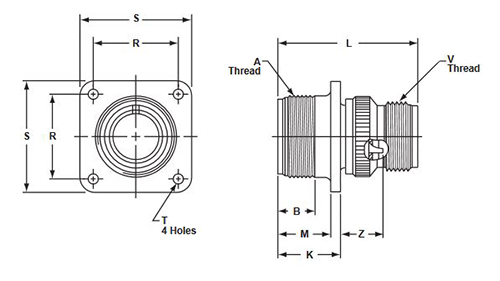 Representational drawing of Amphenol circular connectors