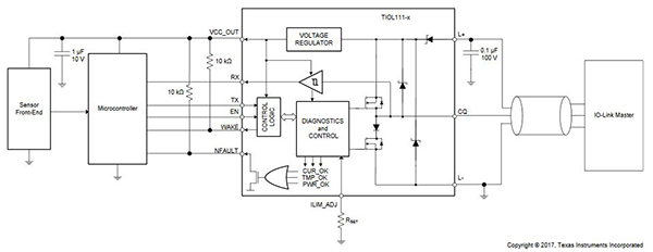 Typical application diagram for Texas Instruments’ TIOL111-x IO-Link transceiver