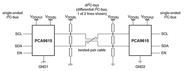 Diagram of NXP differential I²C bus