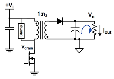 Functional diagram of a flyback converter using a single MOSFET switch and a flyback transformer