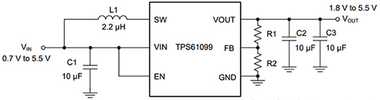 Diagram of Texas Instruments TPS61099x family