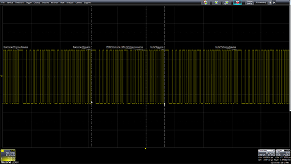 Image of PRBS7 signal is a PRBS test signal