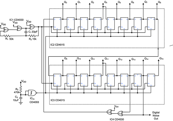 Simplified schematic of PRBS15 generator using the Texas Instruments CD4015BM96 dual quad static shift register