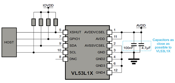 Diagram of STMicroelectronics’ third generation VL53L1CX sensor