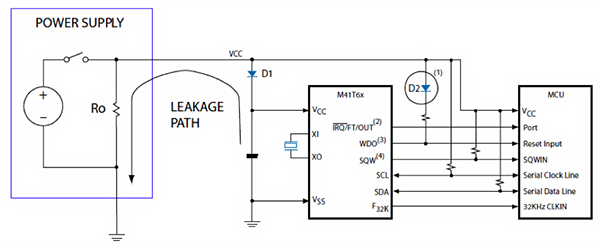 Diagram of rechargeable supercapacitor powering the M41T62 RTCC chip