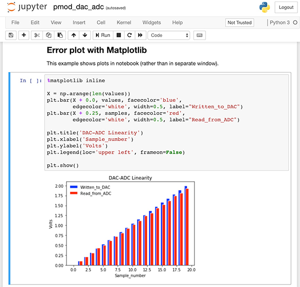 Imagen de un cuaderno de Jupyter de un repositorio de muestra de Xilinx