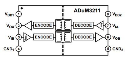 Diagram of Analog Devices ADUM3211 general purpose two-channel magnetic coupled isolator