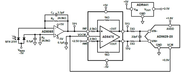 Diagrama completo del circuito de detección de foto SFH 2710 de Analog Devices