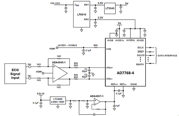 Image of typical connection diagram for the high-resolution ƩΔ ADC Analog Devices AD7768-4
