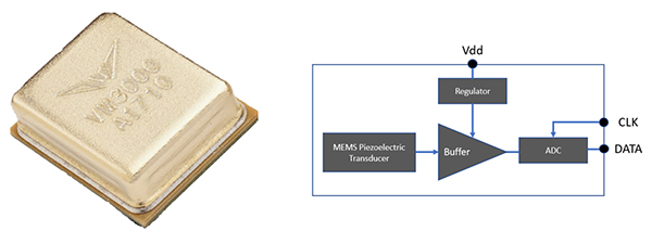 Imagen del micrófono piezoeléctrico digital MEMS VM3000 de Vesper