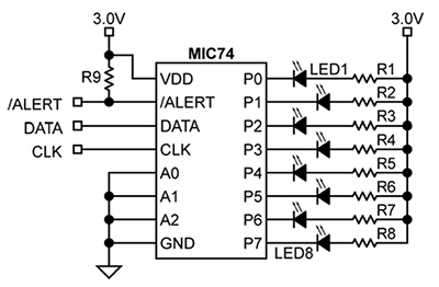 Diagram of Microchip Technology MIC74YQS-TR I/O expander