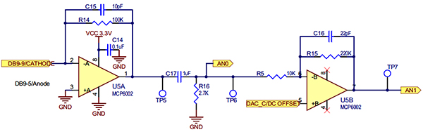 Diagram of two-stage signal chain conditions photodiode output for delivery