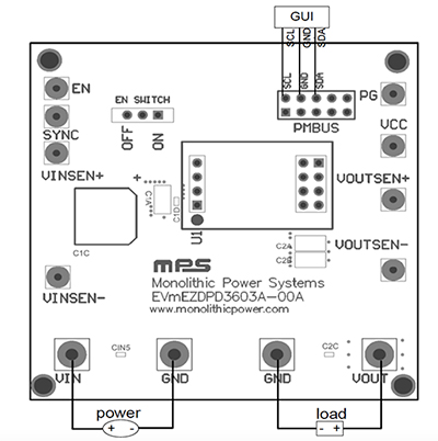 Diagram of MPS configurable power module evaluation kit