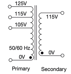 Diagram of input voltages of 105, 115, and 125 VAC (50/60 Hz)