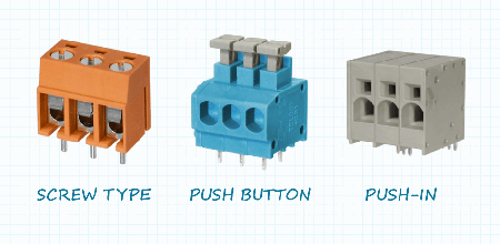 Image of typical wire-securing methods
