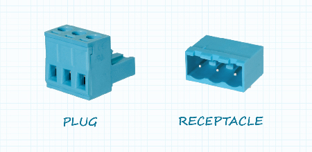 Image of plug and receptacle connections of a pluggable terminal block