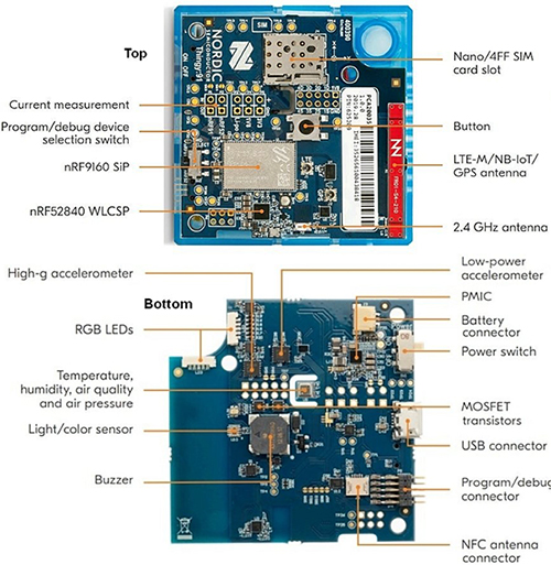 Image of Nordic Semiconductor nRF6943 Thingy:91 full-featured cellular development kit