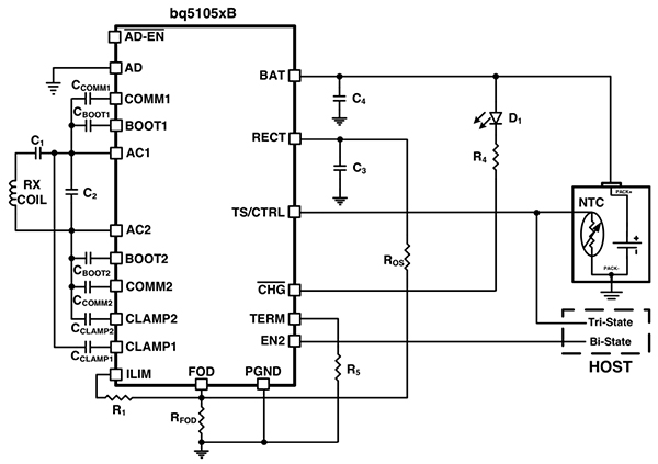 Diagrama del receptor de alimentación inalámbrica BQ51050B Texas Instruments