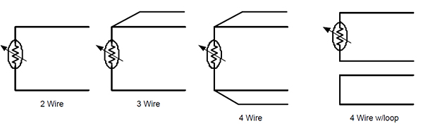 Diagram of interconnection between the RTD and the AFE can use two, three, or four wires