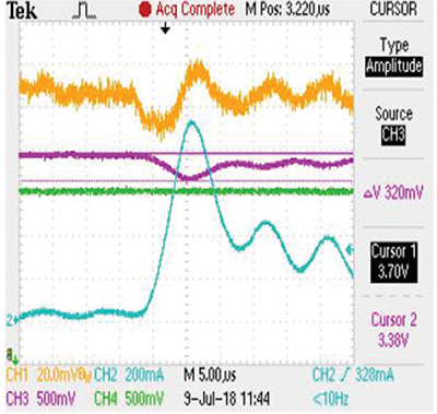 Gráfico del caso de estudio del circuito regulador de conmutación reductor-elevador LTC3113