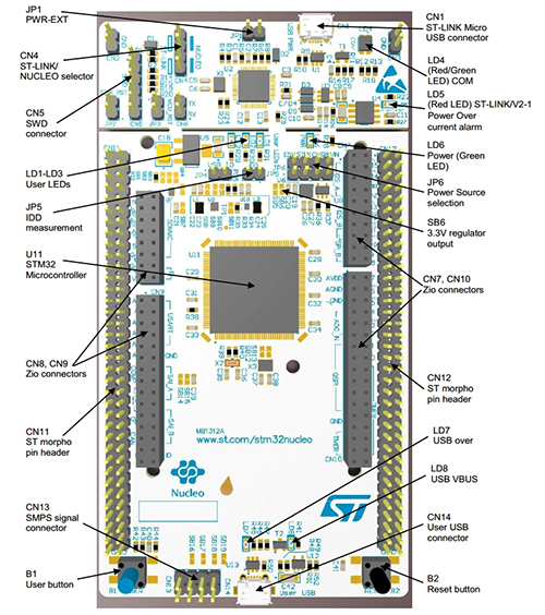Image of STMicroelectronics NUCLEO-L4P5ZG Arduino-compatible Nucleo board